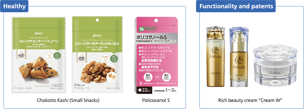Healthy and time-saving Functionality and patents