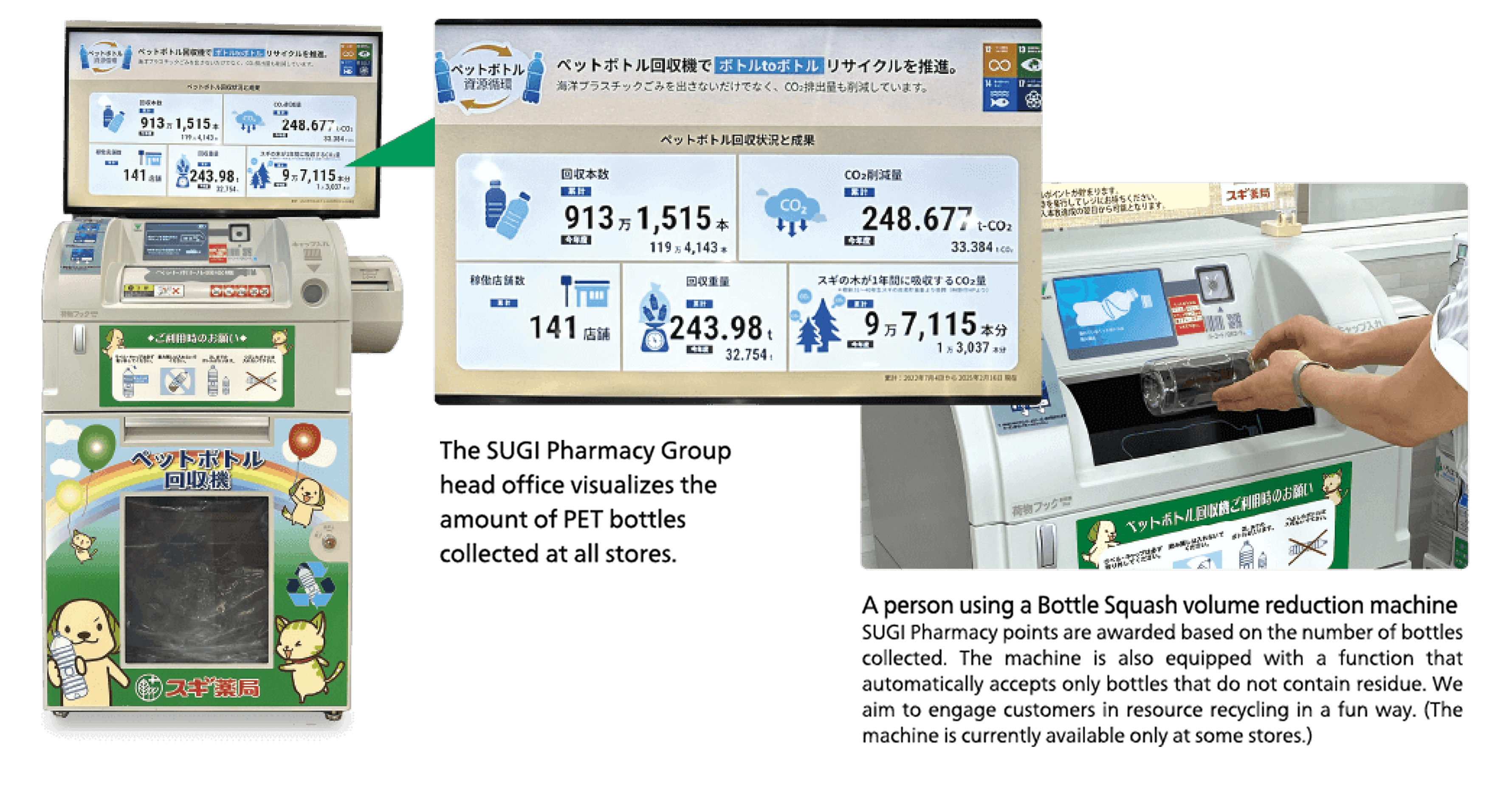 Introduction of Bottle Squashes in stores and at the SUGI Pharmacy Group head office (Obu City,
                      Aichi Prefecture)