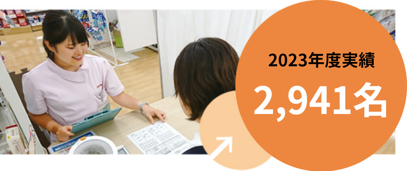 自宅近くの店舗を利用した特定保健指導の実施