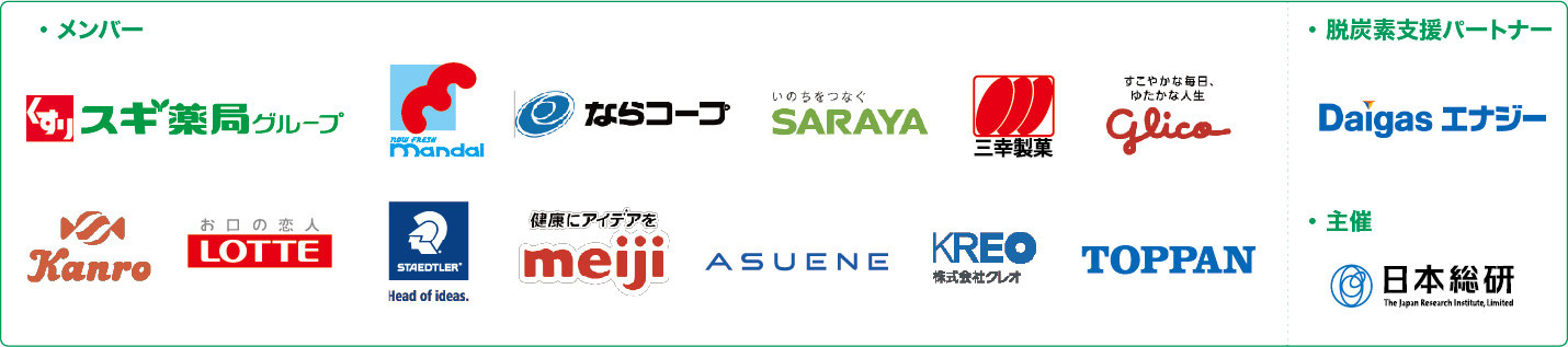 メンバー 脱炭素支援パートナー・主催