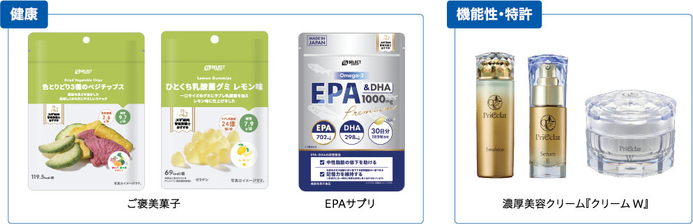 健康・時短　機能性・特許