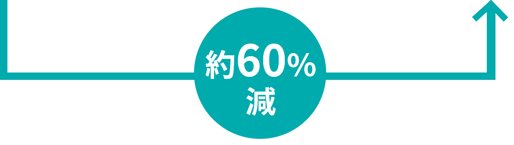 およそ半減